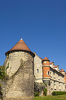 xosomienbac
