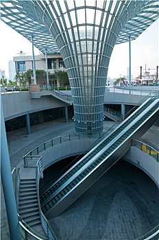 bạch thủ lô đề