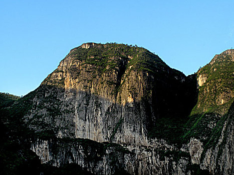 du doan xshcm minh ngoc