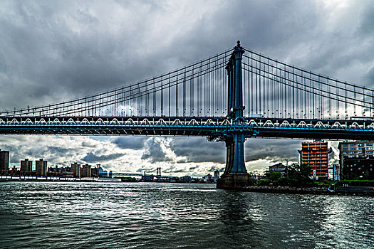 quay thử xổ số phú yên