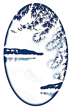 xổ số hôm nay